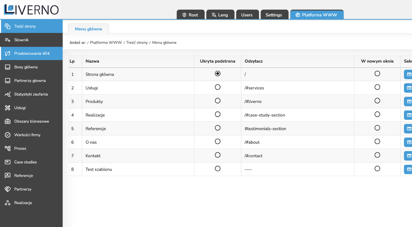 Liverno SaaS Dashboard